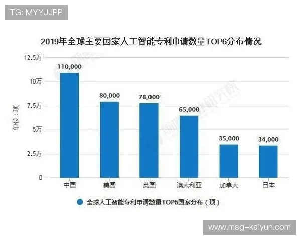 AI技术会取代体育记者吗？MLS实验显示机器写作尚存局限性