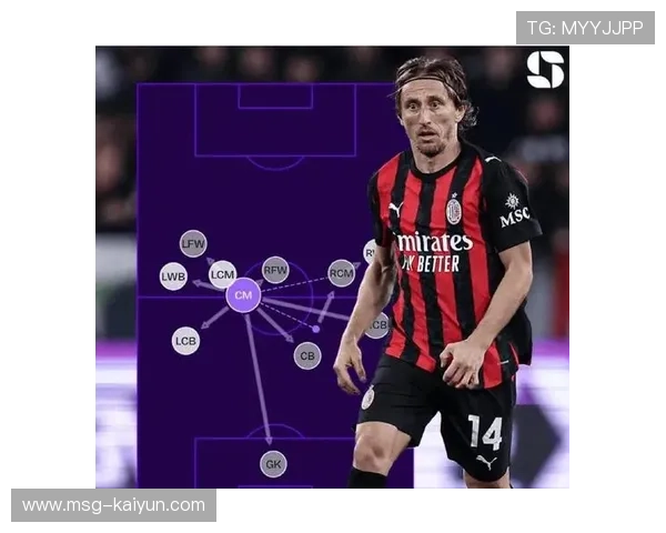 36岁莫德里奇米兰德比首发，经验助球队取胜
