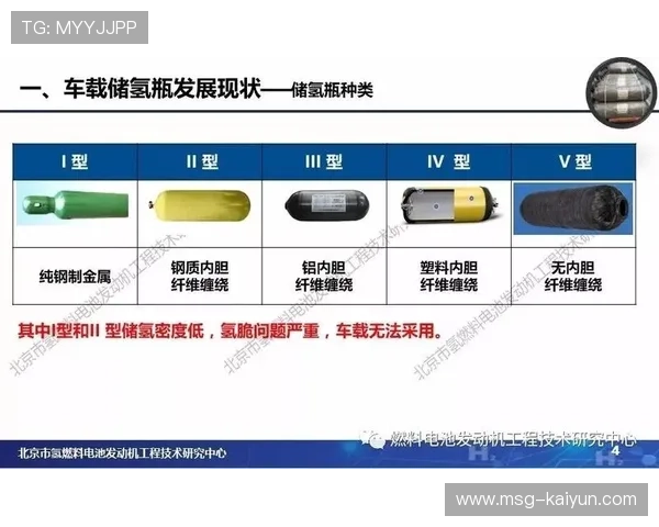 2026年技术规则重磅调整 动力单元迈向可持续燃料